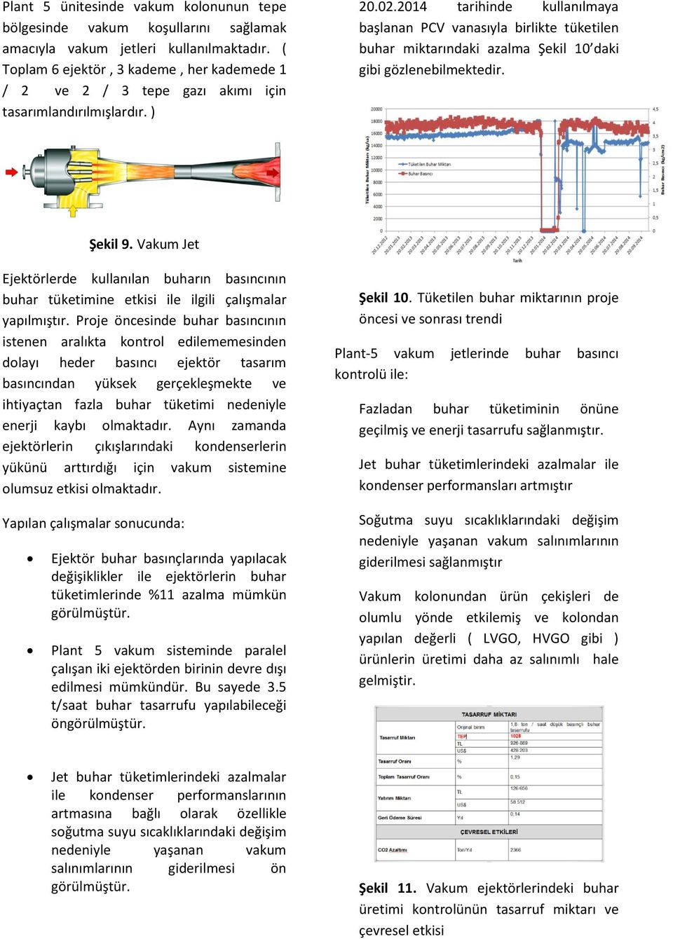 2014 tarihinde kullanılmaya başlanan PCV vanasıyla birlikte tüketilen buhar miktarındaki azalma Şekil 10 daki gibi gözlenebilmektedir. Şekil 9.