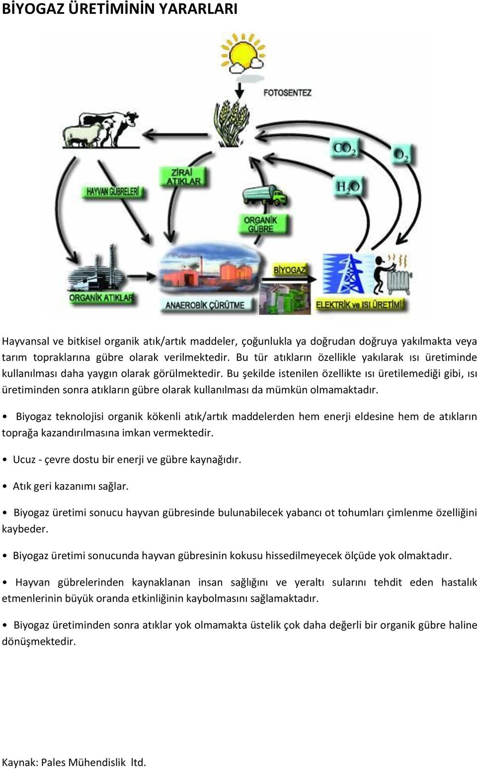 Bu şekilde istenilen özellikte ısı üretilemediği gibi, ısı üretiminden sonra atıkların gübre olarak kullanılması da mümkün olmamaktadır.