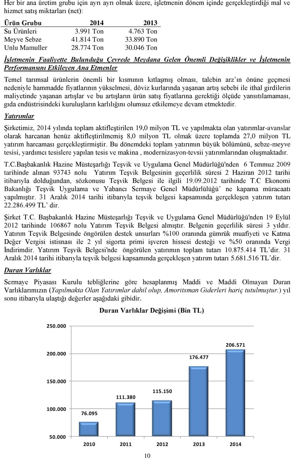 046 Ton İşletmenin Faaliyette Bulunduğu Çevrede Meydana Gelen Önemli Değişiklikler ve İşletmenin Performansını Etkileyen Ana Etmenler Temel tarımsal ürünlerin önemli bir kısmının kıtlaşmış olması,