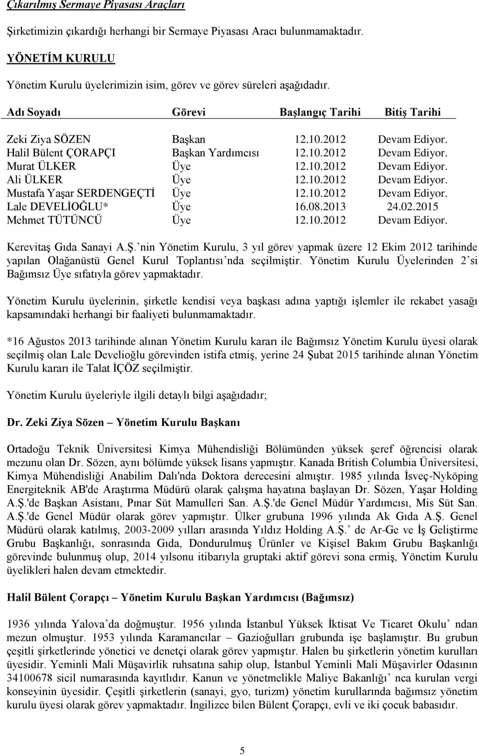 10.2012 Devam Ediyor. Mustafa Yaşar SERDENGEÇTİ Üye 12.10.2012 Devam Ediyor. Lale DEVELİOĞLU* Üye 16.08.2013 24.02.2015 Mehmet TÜTÜNCÜ Üye 12.10.2012 Devam Ediyor. Kerevitaş Gıda Sanayi A.Ş.