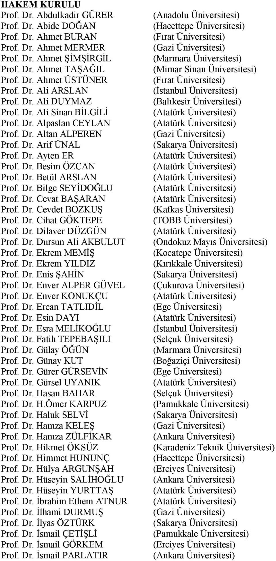 Dr. Cevat BAŞARAN Prof. Dr. Cevdet BOZKUŞ Prof. Dr. Cihat GÖKTEPE Prof. Dr. Dilaver DÜZGÜN Prof. Dr. Dursun Ali AKBULUT Prof. Dr. Ekrem MEMİŞ Prof. Dr. Ekrem YILDIZ Prof. Dr. Enis ŞAHİN Prof. Dr. Enver ALPER GÜVEL Prof.