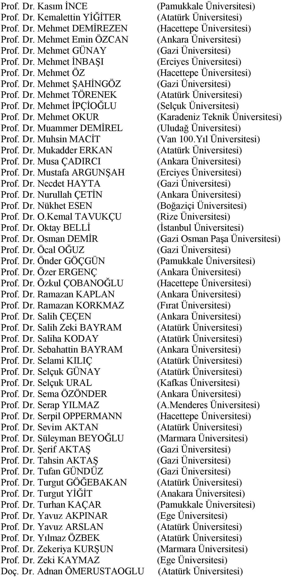 Dr. Nurullah ÇETİN Prof. Dr. Nükhet ESEN Prof. Dr. O.Kemal TAVUKÇU Prof. Dr. Oktay BELLİ Prof. Dr. Osman DEMİR Prof. Dr. Öcal OĞUZ Prof. Dr. Önder GÖÇGÜN Prof. Dr. Özer ERGENÇ Prof. Dr. Özkul ÇOBANOĞLU Prof.