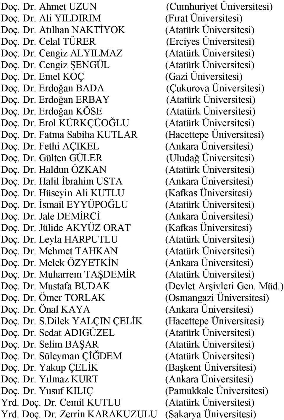 Dr. Haldun ÖZKAN Doç. Dr. Halil İbrahim USTA Doç. Dr. Hüseyin Ali KUTLU (Kafkas Üniversitesi) Doç. Dr. İsmail EYYÜPOĞLU Doç. Dr. Jale DEMİRCİ Doç. Dr. Jülide AKYÜZ ORAT (Kafkas Üniversitesi) Doç. Dr. Leyla HARPUTLU Doç.