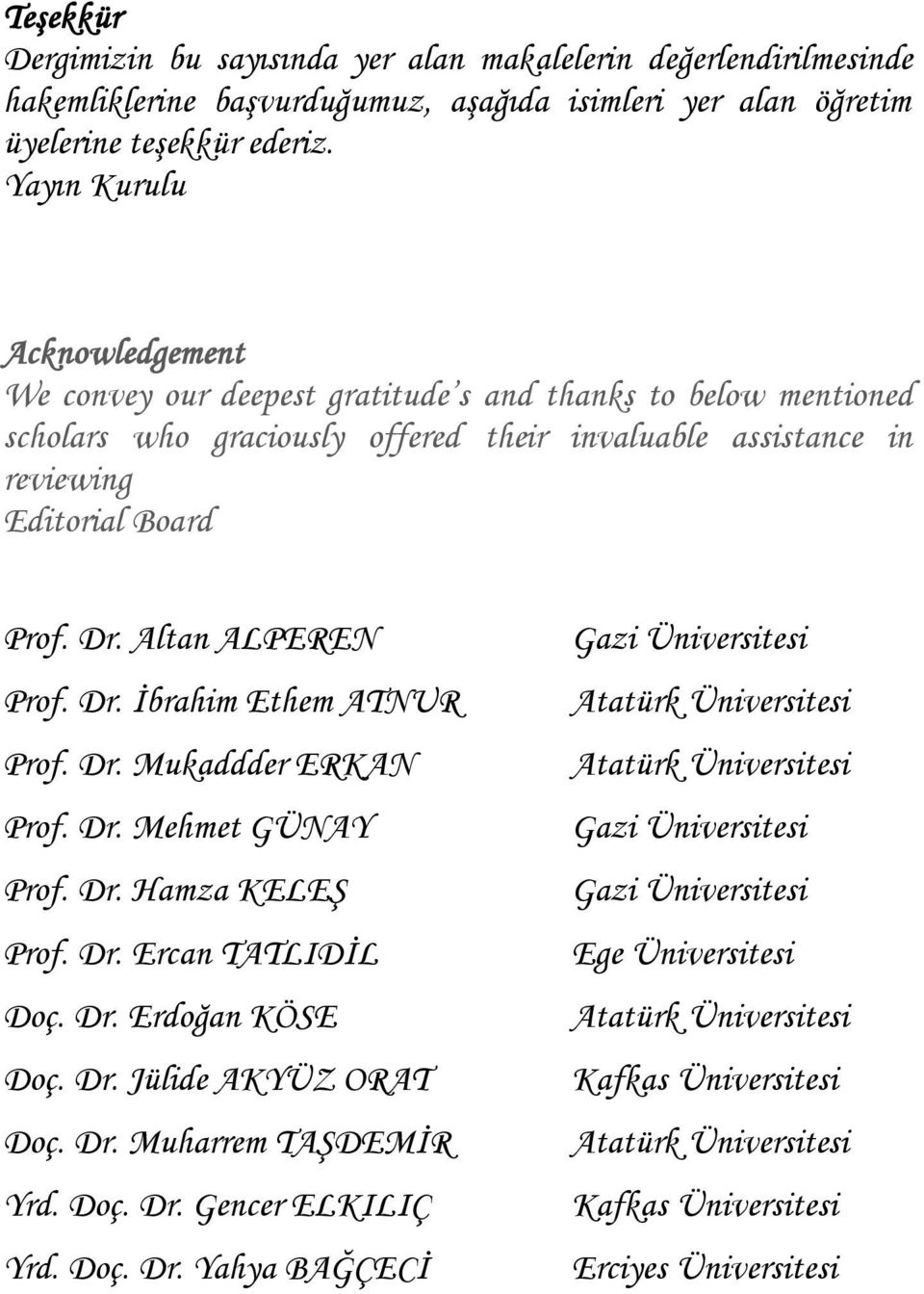 Altan ALPEREN Prof. Dr. İbrahim Ethem ATNUR Prof. Dr. Mukaddder ERKAN Prof. Dr. Mehmet GÜNAY Prof. Dr. Hamza KELEŞ Prof. Dr. Ercan TATLIDİL Doç. Dr. Erdoğan KÖSE Doç. Dr. Jülide AKYÜZ ORAT Doç. Dr. Muharrem TAŞDEMİR Yrd.