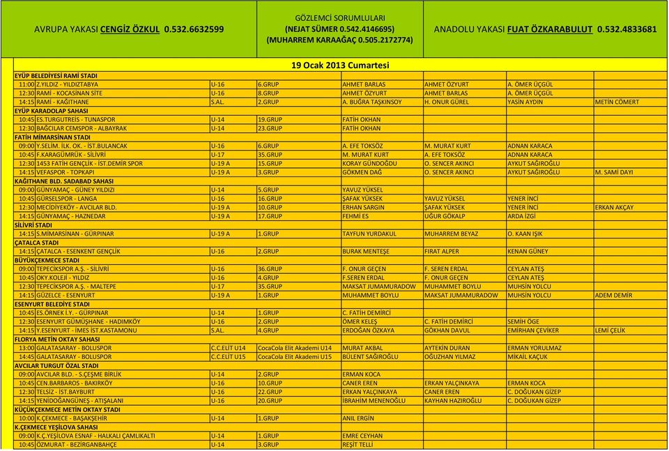 ONUR GÜREL YASİN AYDIN METİN CÖMERT EYÜP KARADOLAP SAHASI 10:45 ES.TURGUTREİS - TUNASPOR U-14 19.GRUP FATİH OKHAN 12:30 BAĞCILAR CEMSPOR - ALBAYRAK U-14 23.