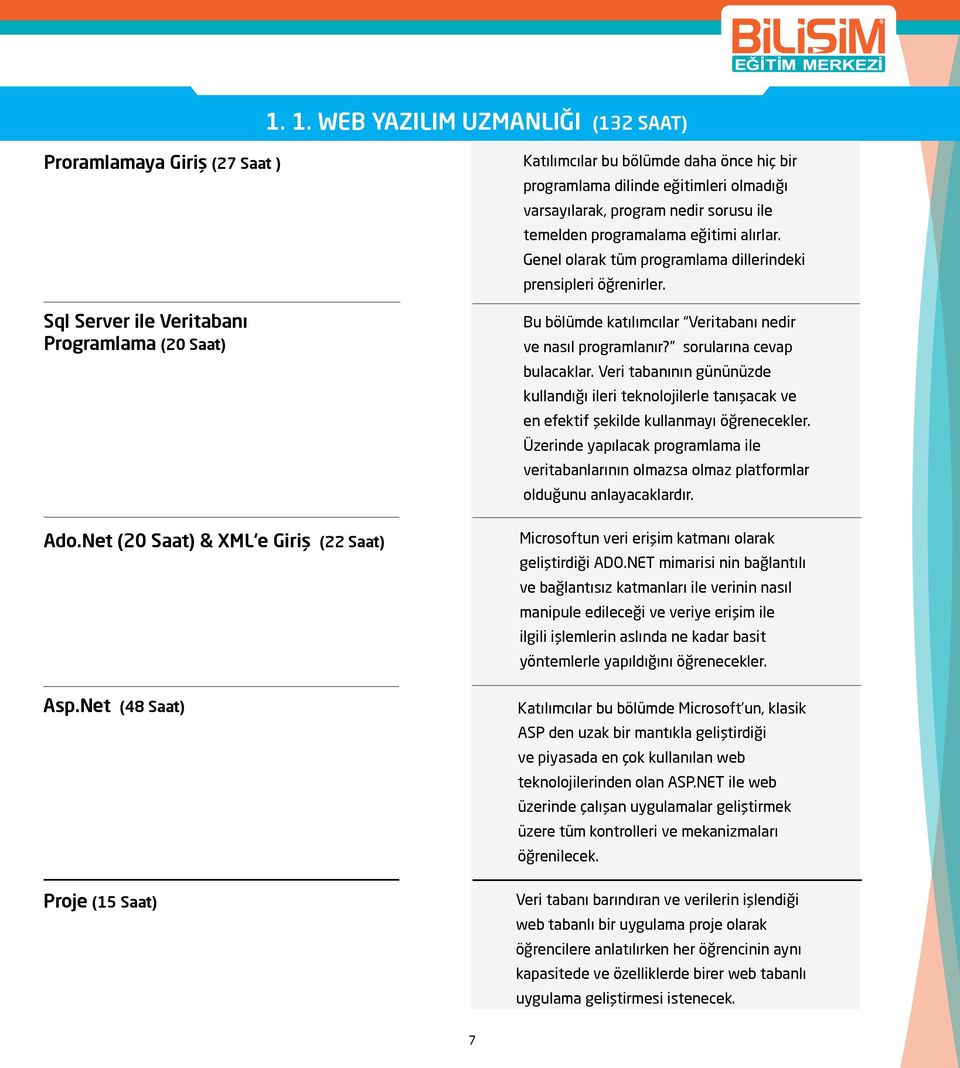 Genel olarak tüm programlama dillerindeki prensipleri öğrenirler. Bu bölümde katılımcılar Veritabanı nedir ve nasıl programlanır? sorularına cevap bulacaklar.