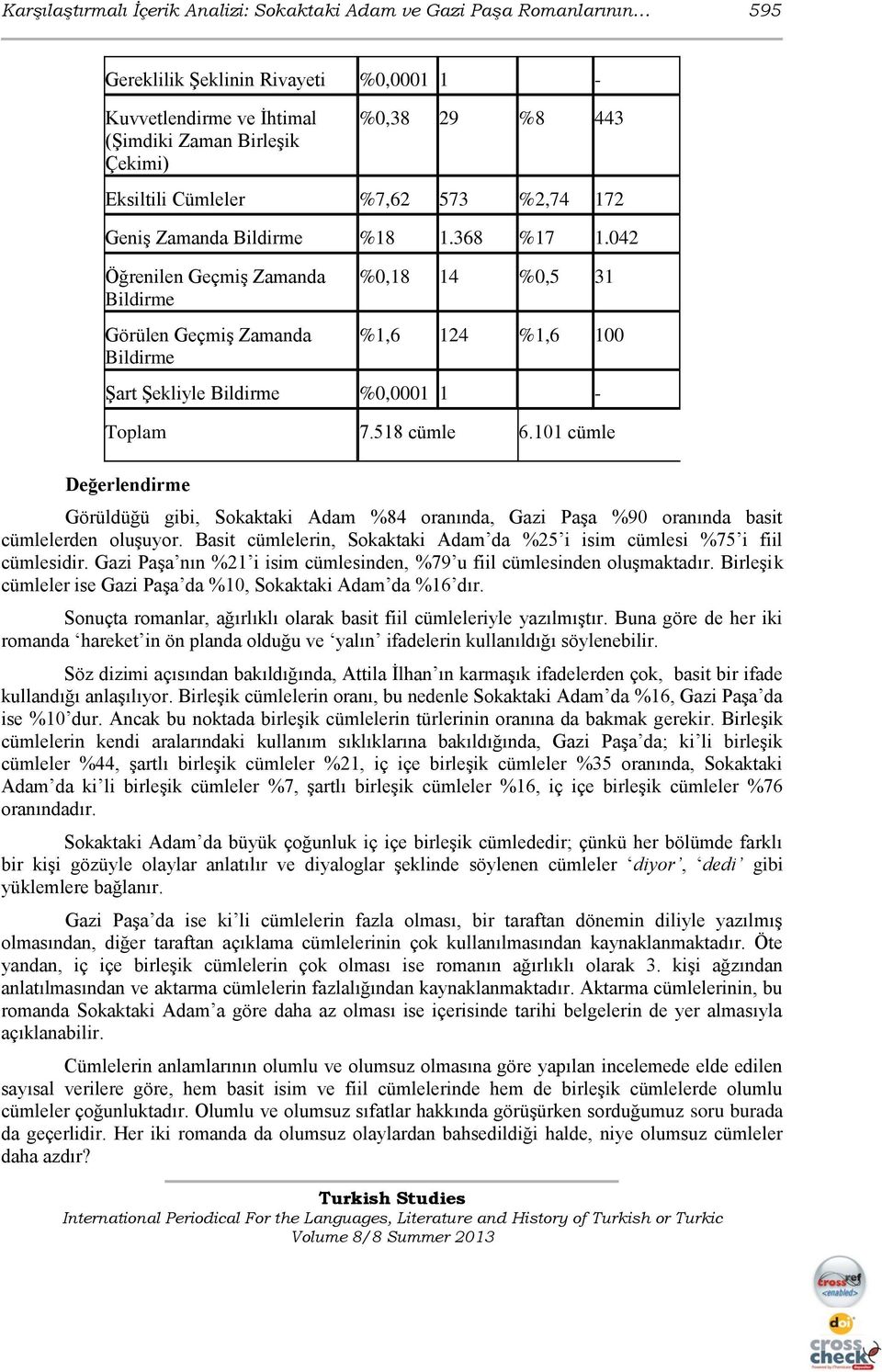 042 Öğrenilen Geçmiş Zamanda Bildirme Görülen Geçmiş Zamanda Bildirme %0,18 14 %0,5 31 %1,6 124 %1,6 100 Şart Şekliyle Bildirme %0,0001 1 - Toplam 7.518 cümle 6.