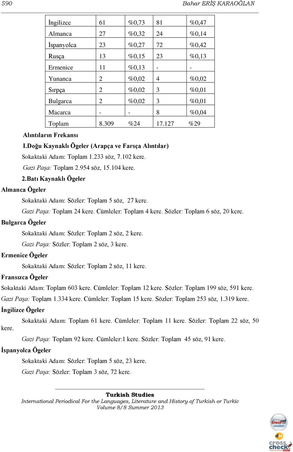 Gazi Paşa: Toplam 2.954 söz, 15.104 kere. 2.Batı Kaynaklı Ögeler Almanca Ögeler Sokaktaki Adam: Sözler: Toplam 5 söz, 27 kere. Gazi Paşa: Toplam 24 kere. Cümleler: Toplam 4 kere.