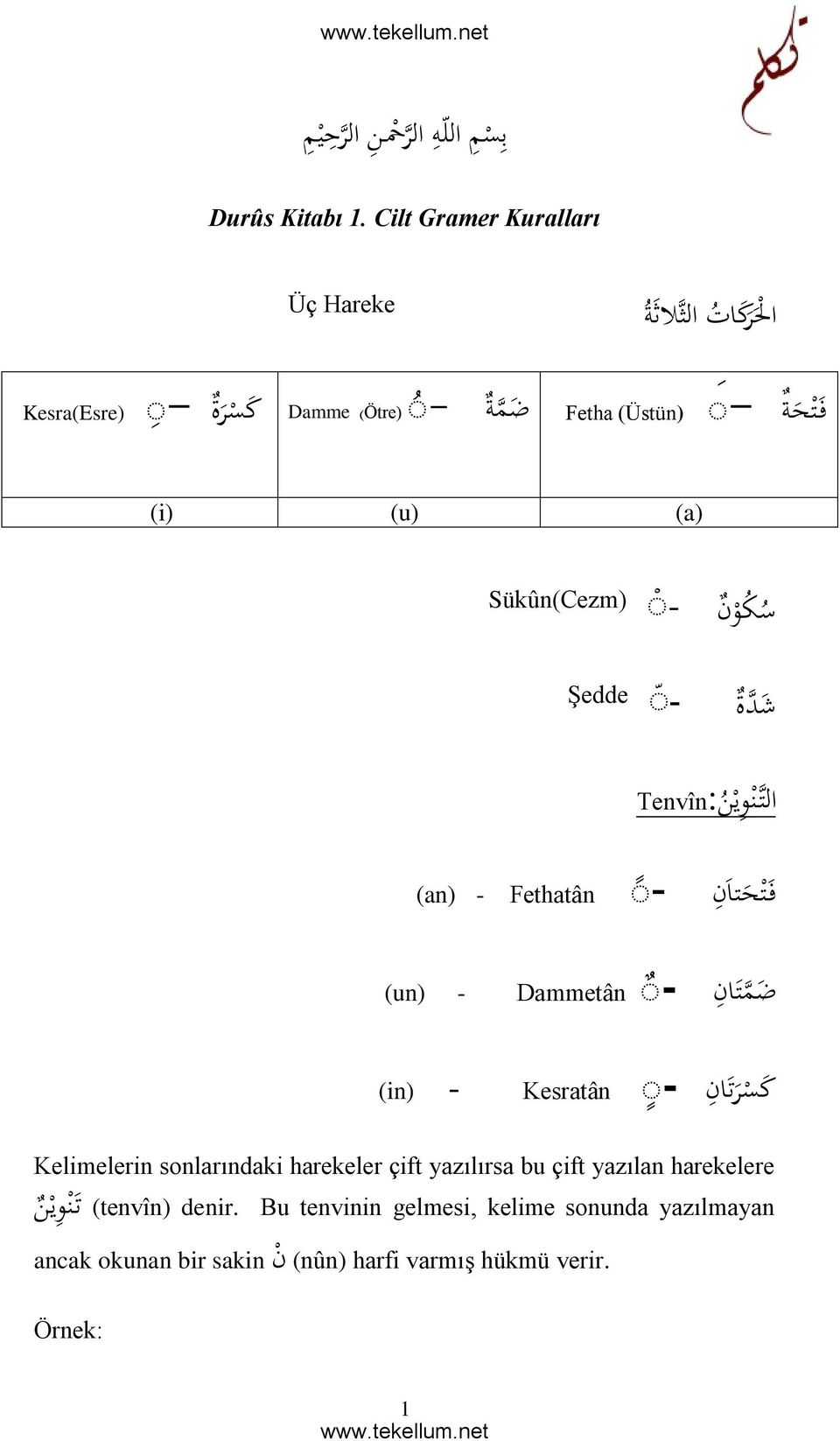 Sükûn(Cezm) Şedde - - س ك و ن ش د ة الت ن و ي ن : Tenvîn (an) - Fethatân ف ت ح تا ن - (un) - Dammetân ض م ت ان - (in) ك س ر ت ان -