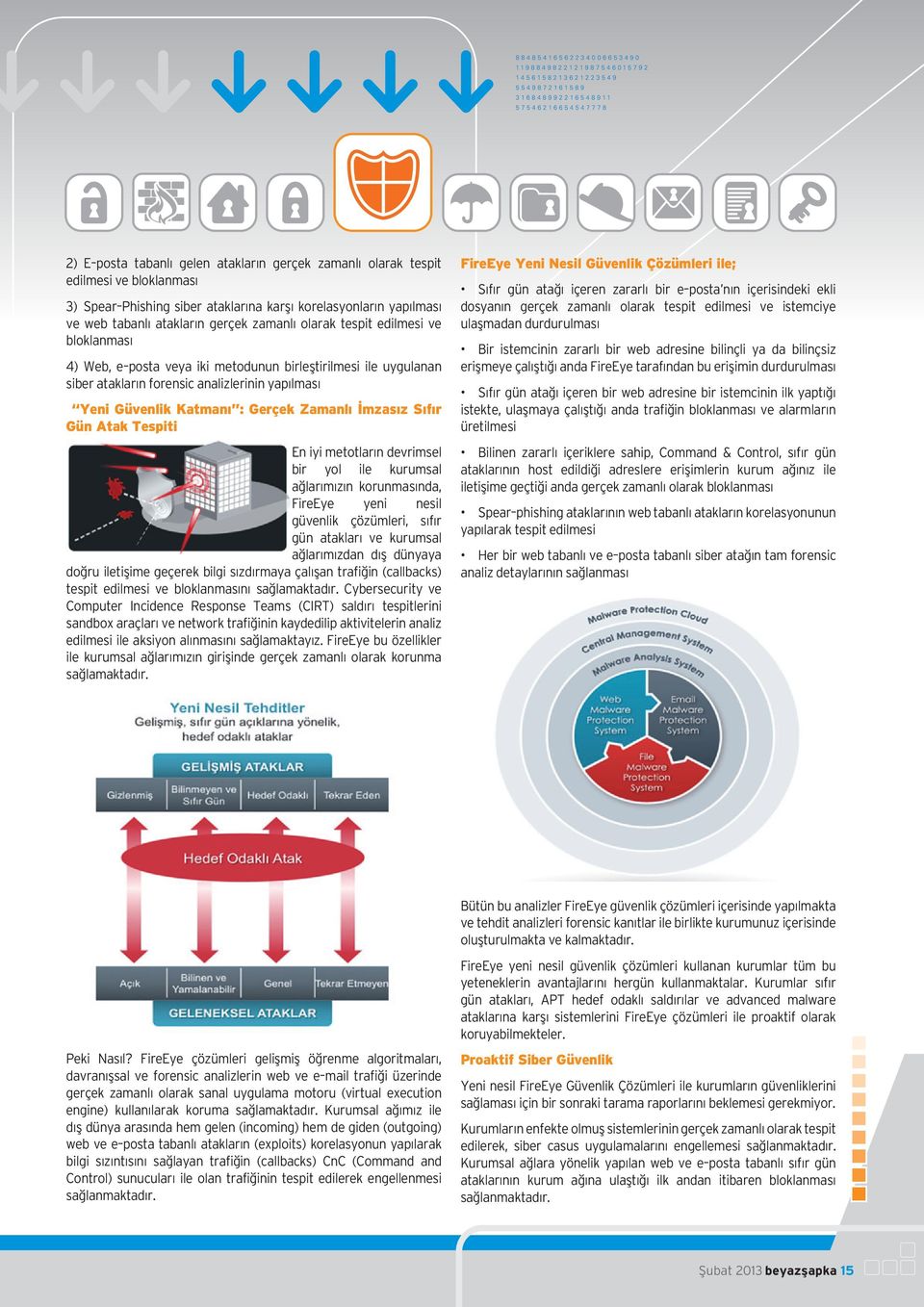 Sıfır Gün Atak Tespiti En iyi metotların devrimsel bir yol ile kurumsal ağlarımızın korunmasında, FireEye yeni nesil güvenlik çözümleri, sıfır gün atakları ve kurumsal ağlarımızdan dış dünyaya doğru