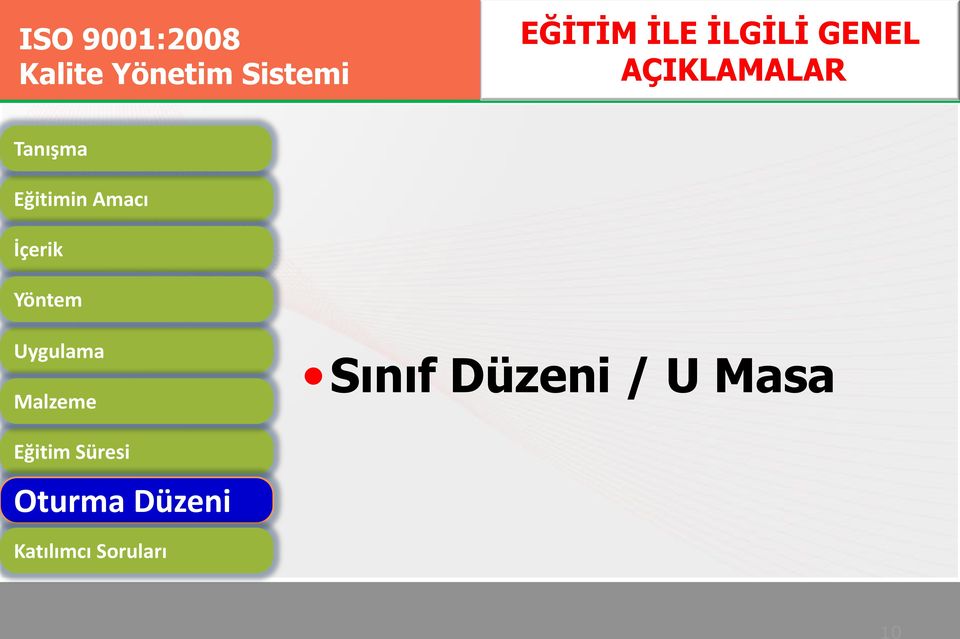 İçerik Yöntem Uygulama Malzeme Sınıf Düzeni / U