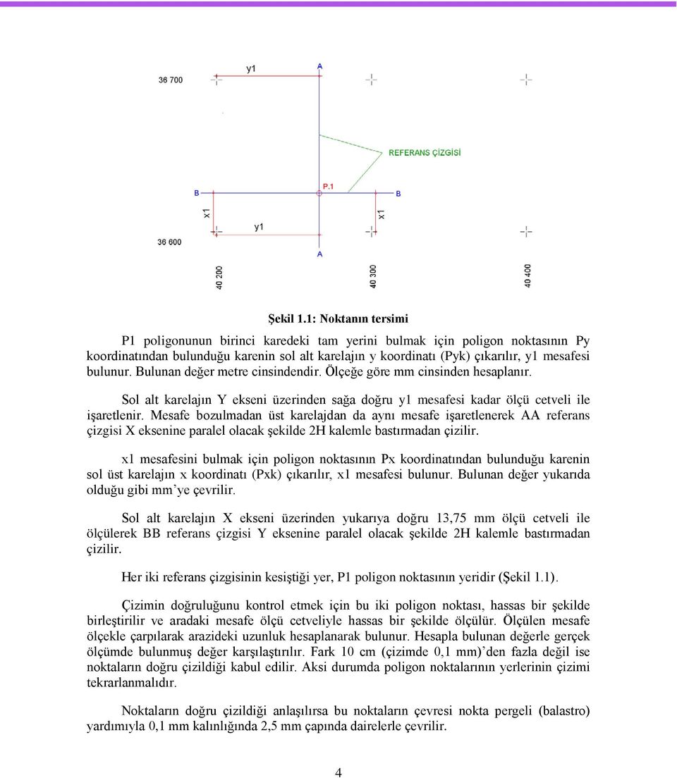 Bulunan değer metre cinsindendir. Ölçeğe göre mm cinsinden hesaplanır. Sol alt karelajın Y ekseni üzerinden sağa doğru y1 mesafesi kadar ölçü cetveli ile işaretlenir.