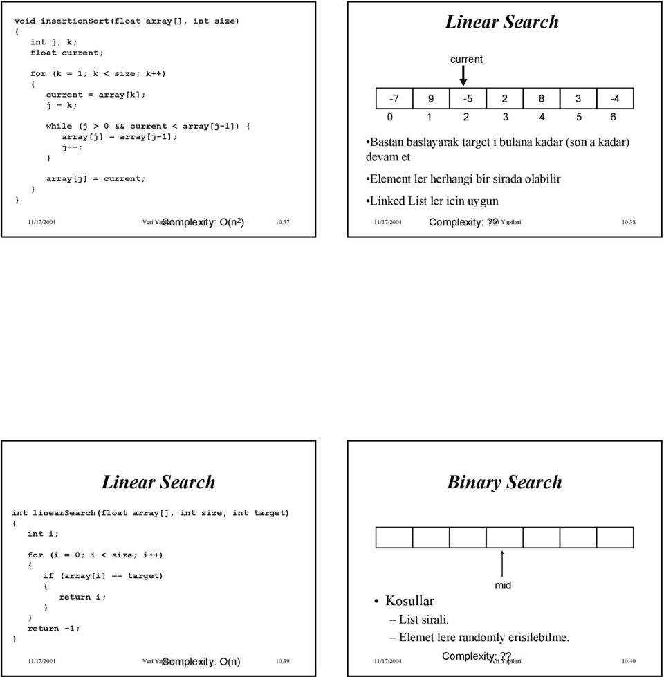 37 Linear Search current -7 9-5 2 8 3-4 0 1 2 3 4 5 6 Bastan baslayarak i bulana kadar (son a kadar) devam et Element ler herhangi bir sirada olabilir Linked List ler icin uygun Complexity: