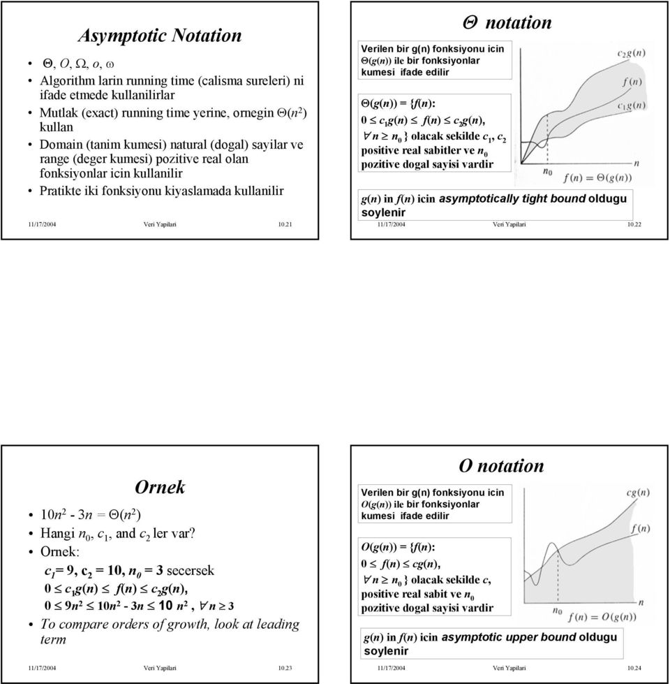 21 Verilen bir g(n) fonksiyonu icin Θ(g(n)) ile bir fonksiyonlar kumesi ifade edilir Θ notation Θ(g(n)) = f(n): 0 c 1 g(n) f(n) c 2 g(n), n n 0 olacak sekilde c 1, c 2 positive real sabitler ve n 0