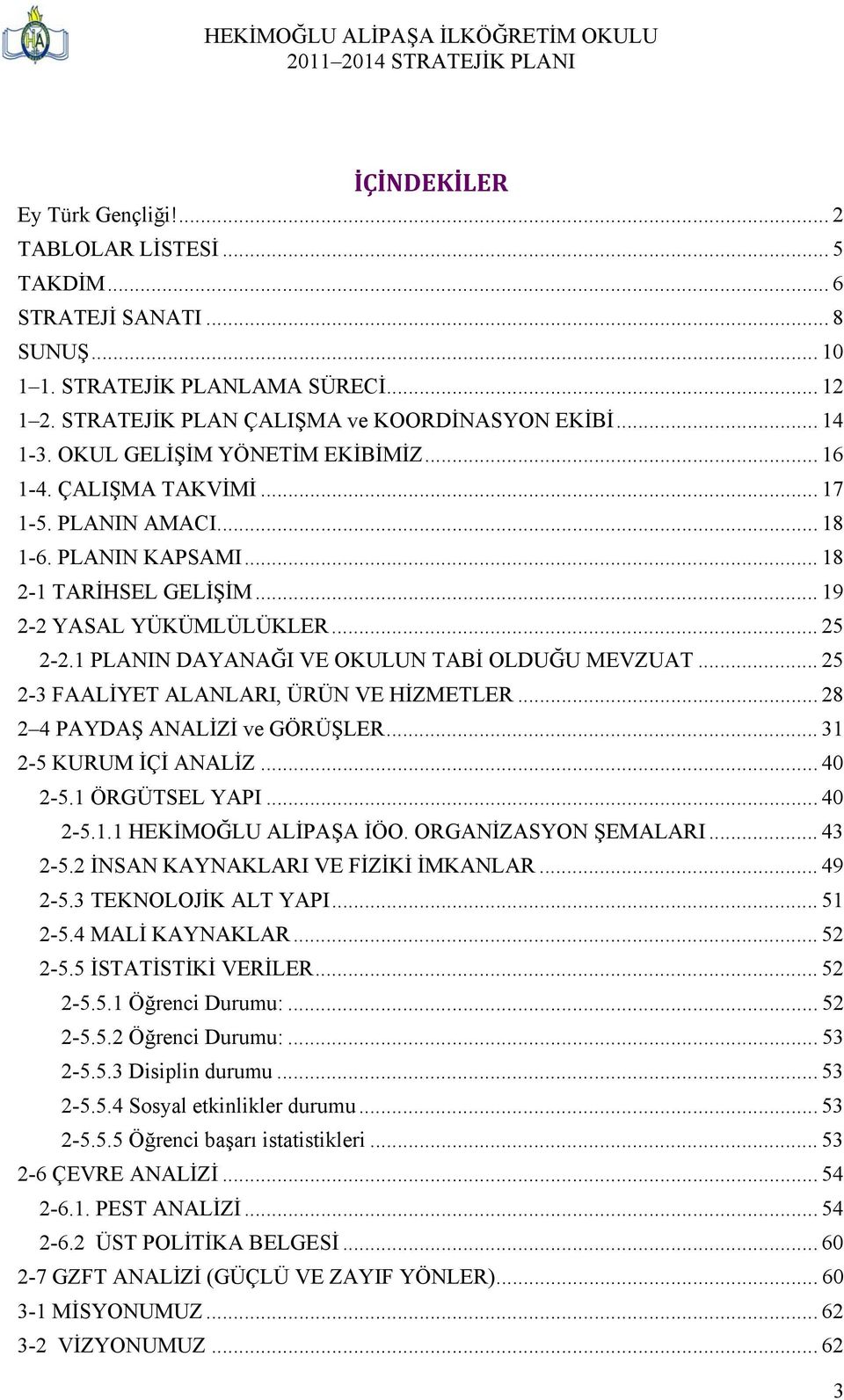 .. 19 2-2 YASAL YÜKÜMLÜLÜKLER... 25 2-2.1 PLANIN DAYANAĞI VE OKULUN TABİ OLDUĞU MEVZUAT... 25 2-3 FAALİYET ALANLARI, ÜRÜN VE HİZMETLER... 28 2 4 PAYDAŞ ANALİZİ ve GÖRÜŞLER... 31 2-5 KURUM İÇİ ANALİZ.