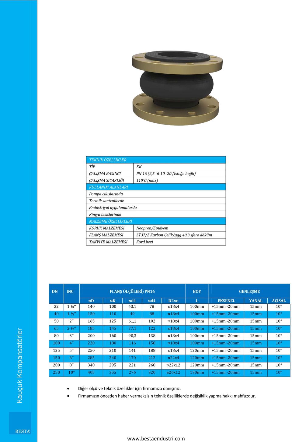 10 40 1 ½ 150 110 49 88 ᴓ18x4 100mm +15mm -20mm 15mm 10 50 2 165 125 61,1 102 ᴓ18x4 100mm +15mm -20mm 15mm 10 65 2 ½ 185 145 77,1 122 ᴓ18x4 100mm +15mm -20mm 15mm 10 80 3 200 160 90,3 138 ᴓ18x4 100mm