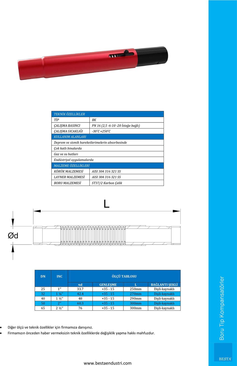 BAĞLANTI ŞEKLİ 25 1 33.7 +35-15 250mm Dişli-kaynaklı 32 1 ¼ 42.