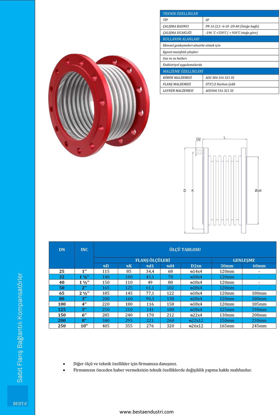 - 40 1 ½ 150 110 49 88 ᴓ18x4 120mm - 50 2 165 125 61,1 102 ᴓ18x4 120mm - 65 2 ½ 185 145 77,1 122 ᴓ18x4 120mm 180mm 80 3 200 160 90,3 138 ᴓ18x4 120mm 180mm 100 4 220 180 116 158