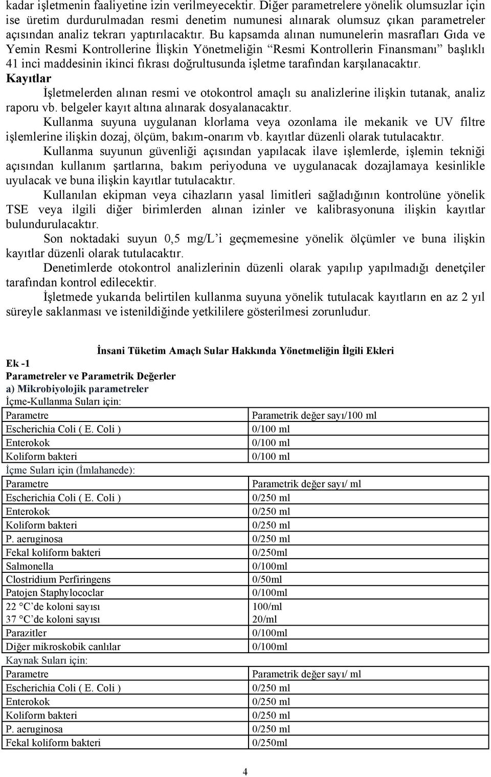 Bu kapsamda alınan numunelerin masrafları Gıda ve Yemin Resmi Kontrollerine İlişkin Yönetmeliğin Resmi Kontrollerin Finansmanı başlıklı 41 inci maddesinin ikinci fıkrası doğrultusunda işletme