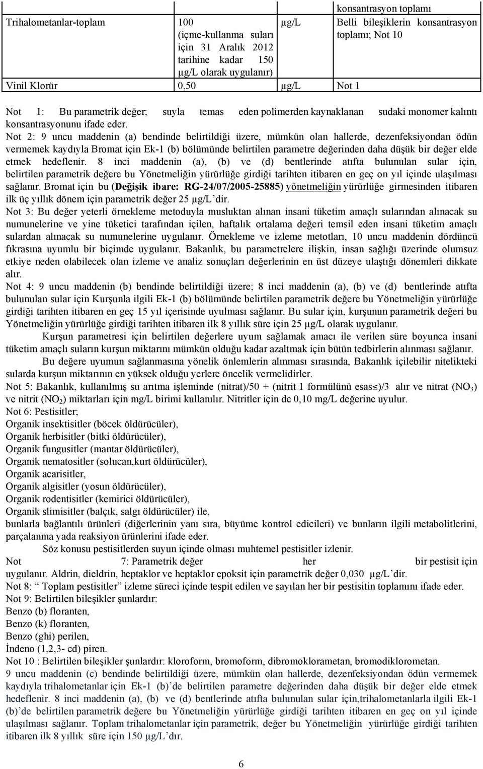 Not 2: 9 uncu maddenin (a) bendinde belirtildiği üzere, mümkün olan hallerde, dezenfeksiyondan ödün vermemek kaydıyla Bromat için Ek-1 (b) bölümünde belirtilen parametre değerinden daha düşük bir