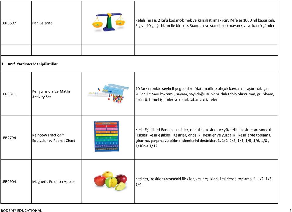 LER2794 Rainbow Fraction Equivalency Pocket Chart Kesir Eşitlikleri Panosu. Kesirler, ondalıklı kesirler ve yüzdelikli kesirler arasındaki ilişkiler, kesir eşlikleri.