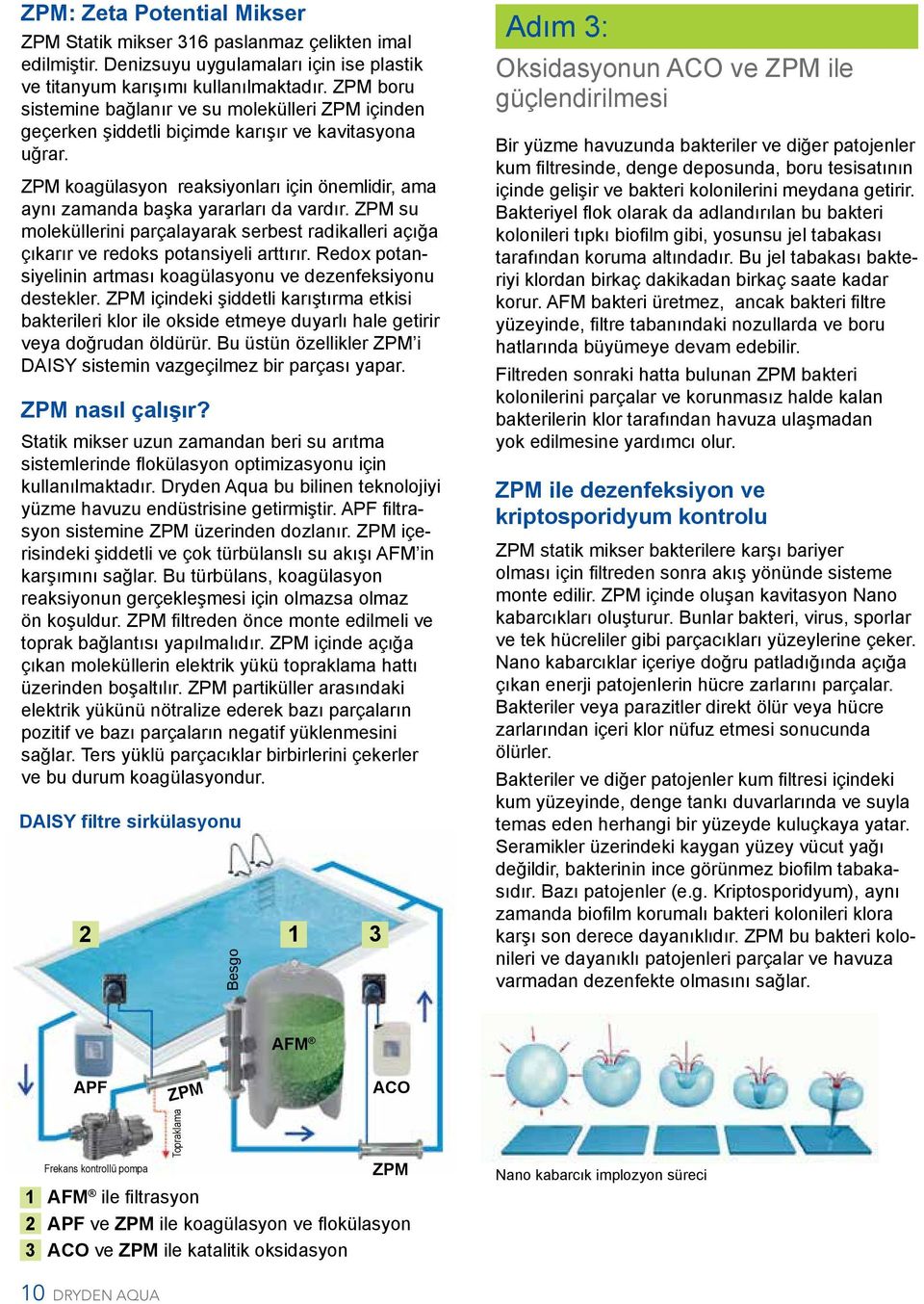 ZPM koagülasyon reaksiyonları için önemlidir, ama aynı zamanda başka yararları da vardır. ZPM su moleküllerini parçalayarak serbest radikalleri açığa çıkarır ve redoks potansiyeli arttırır.