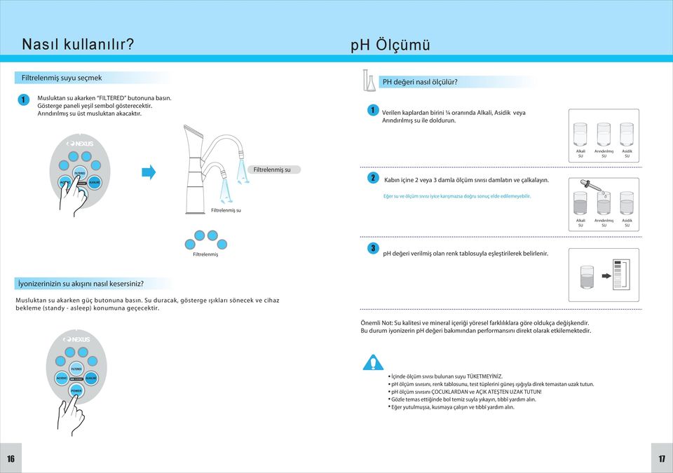 Alkali SU Arındırılmış SU Asidik SU Alkali SU Arındırılmış SU Asidik SU Kabın içine 2 veya 3 damla ölçüm sıvısı damlatın ve çalkalayın.