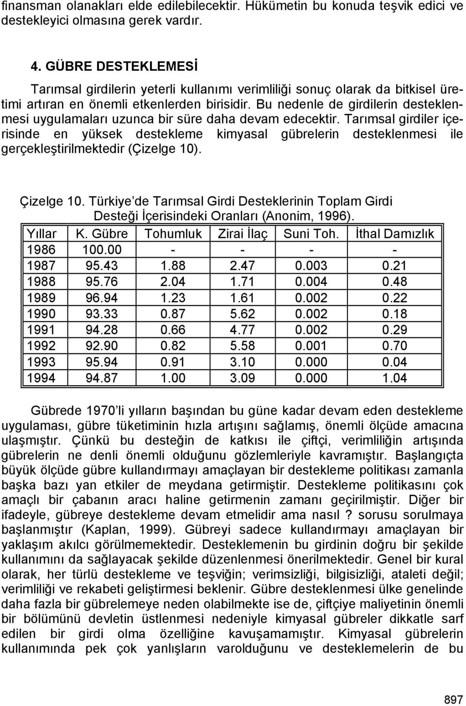 Bu nedenle de girdilerin desteklenmesi uygulamaları uzunca bir süre daha devam edecektir.