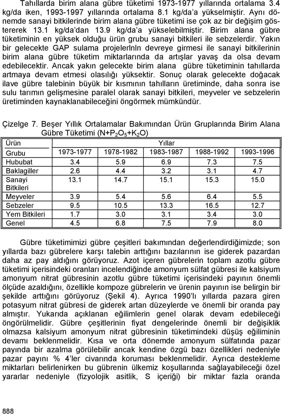 Birim alana gübre tüketiminin en yüksek olduğu ürün grubu sanayi bitkileri ile sebzelerdir.