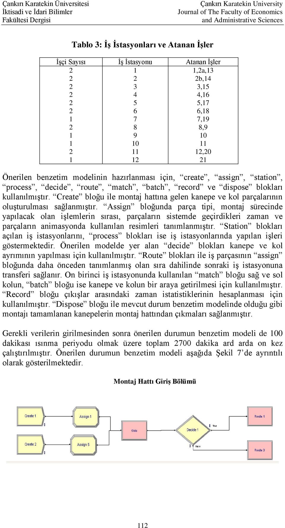 Create bloğu ile montaj hattına gelen kanepe ve kol parçalarının oluşturulması sağlanmıştır.