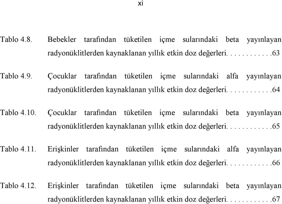 Çocuklar tarafından tüketilen içme sularındaki beta yayınlayan radyonüklitlerden kaynaklanan yıllık etkin doz değerleri.