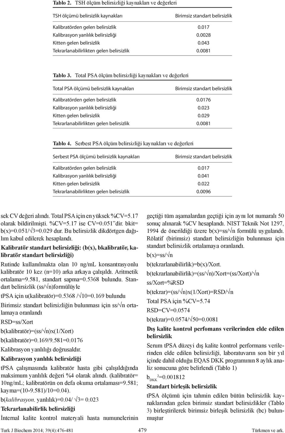 Total PSA ölçüm belirsizliği kaynakları ve değerleri Total PSA ölçümü belirsizlik kaynakları Birimsiz standart belirsizlik Kalibratörden gelen belirsizlik 0.0176 Kalibrasyon yanlılık belirsizliği 0.