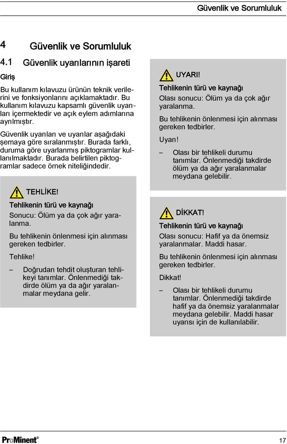 Burada farklı, duruma göre uyarlanmış piktogramlar kullanılmaktadır. Burada belirtilen piktogramlar sadece örnek niteliğindedir. TEHLİKE!