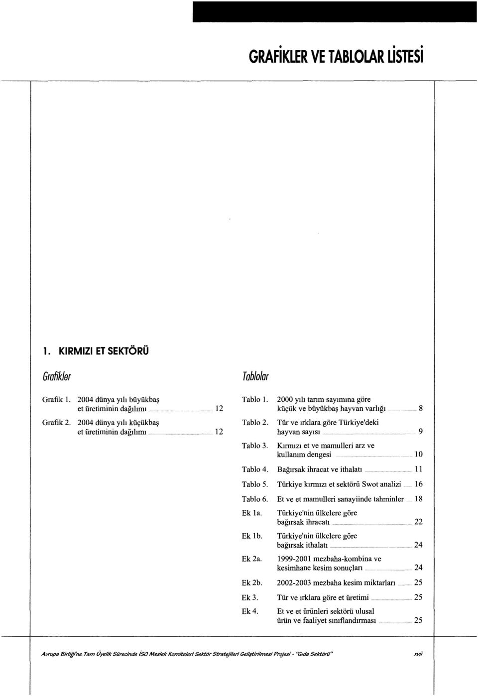 Kırmızı et ve mamulleri arz ve kullanım dengesi 10 Tablo 4. Bağırsak ihracat ve ithalatı II Tablo 5. Türkiye kırmızı et sektörü Swot analizi 16 Tablo 6.