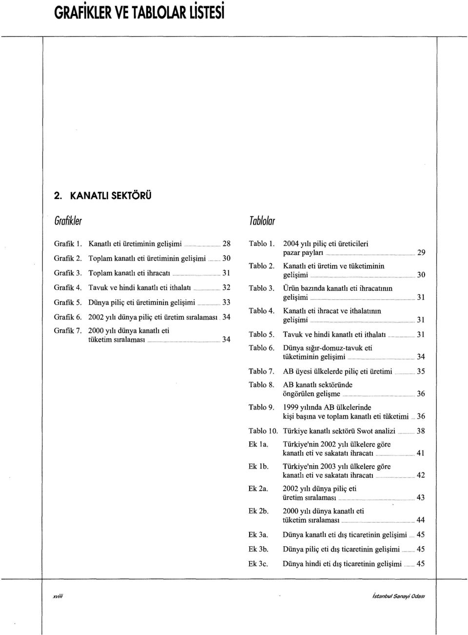 2000 yılı dünya kanatlı eti tüketim sıralaması. 34 Tablolar Tablo 1. Tablo 2. Tablo 3. Tablo 4.