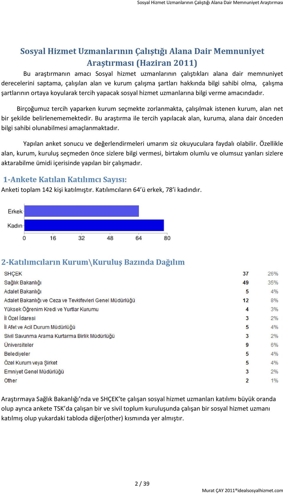 Birçoğumuz tercih yaparken kurum seçmekte zorlanmakta, çalışılmak istenen kurum, alan net bir şekilde belirlenememektedir.