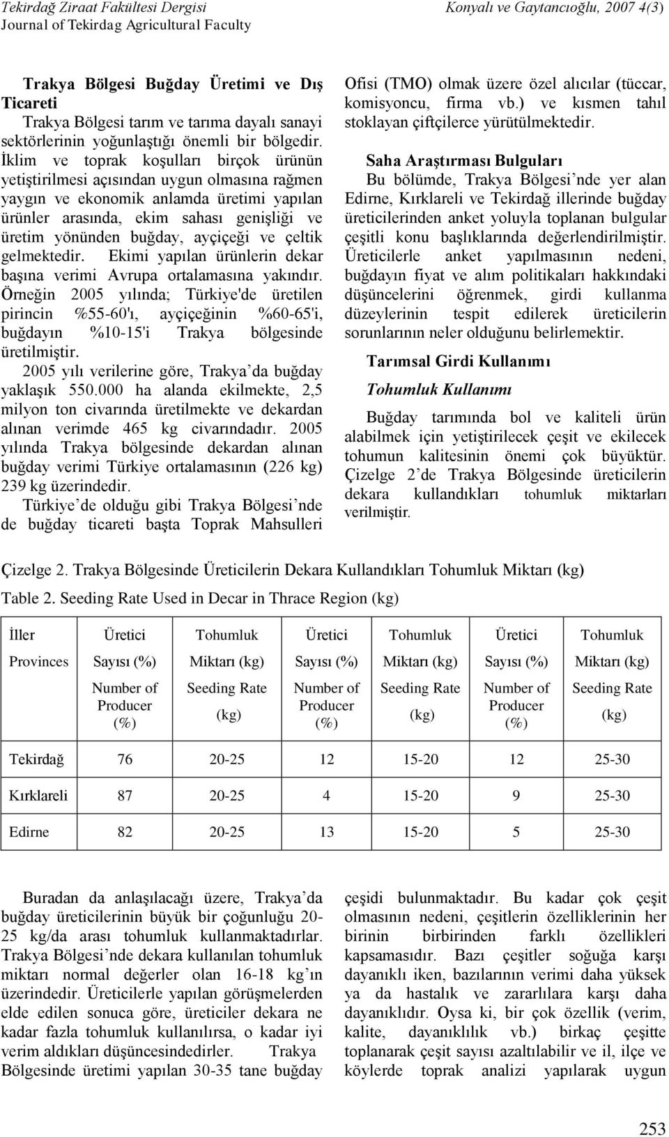 ayçiçeği ve çeltik gelmektedir. Ekimi yapılan ürünlerin dekar başına verimi Avrupa ortalamasına yakındır.