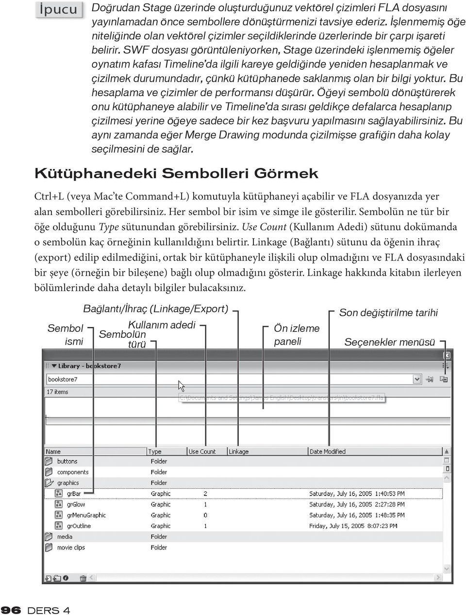 SWF dosyası görüntüleniyorken, Stage üzerindeki işlenmemiş öğeler oynatım kafası Timeline da ilgili kareye geldiğinde yeniden hesaplanmak ve çizilmek durumundadır, çünkü kütüphanede saklanmış olan