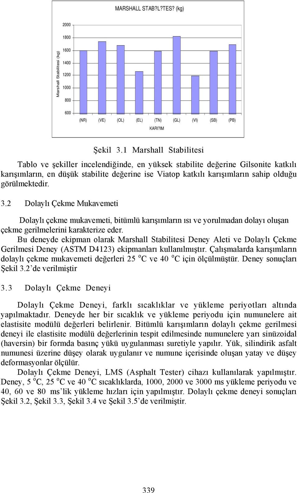 görülmektedir. 3.2 Dolaylõ Çekme Mukavemeti Dolaylõ çekme mukavemeti, bitümlü karõşõmlarõn õsõ ve yorulmadan dolayõ oluşan çekme gerilmelerini karakterize eder.