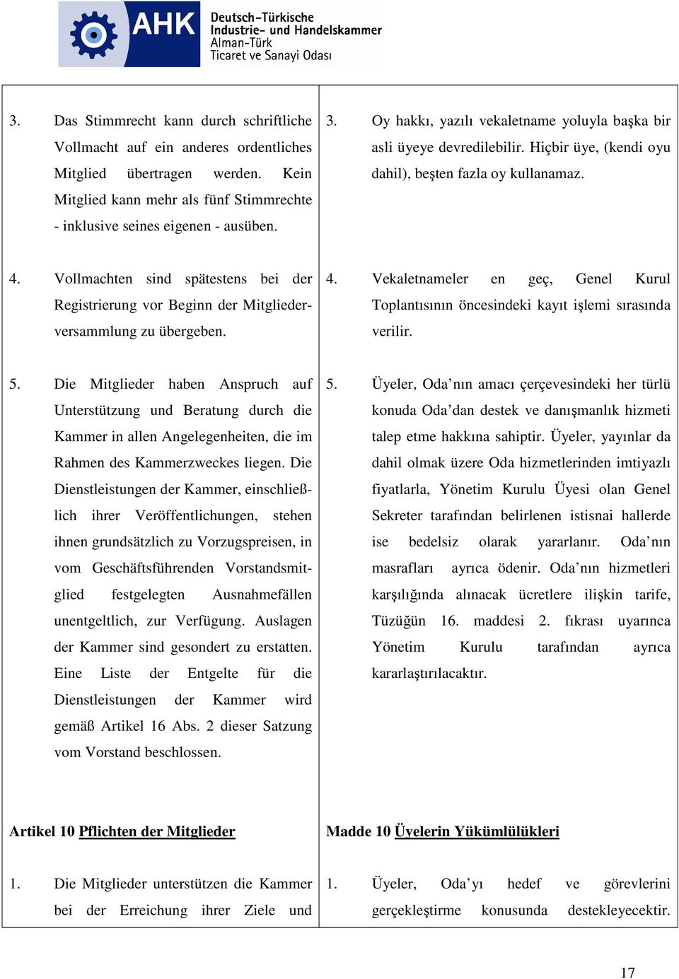 Vollmachten sind spätestens bei der Registrierung vor Beginn der Mitgliederversammlung zu übergeben. 4. Vekaletnameler en geç, Genel Kurul Toplantısının öncesindeki kayıt işlemi sırasında verilir. 5.