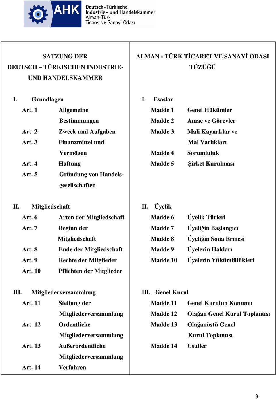 Esaslar Madde 1 Madde 2 Madde 3 Madde 4 Madde 5 Genel Hükümler Amaç ve Görevler Mali Kaynaklar ve Mal Varlıkları Sorumluluk Şirket Kurulması II. Mitgliedschaft II. Üyelik Art.