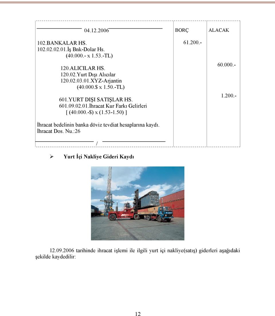 53-1.50) ] İhracat bedelinin banka döviz tevdiat hesaplarına kaydı. İhracat Dos. Nu.:26 Yurt İçi Nakliye Gideri Kaydı 61.200.