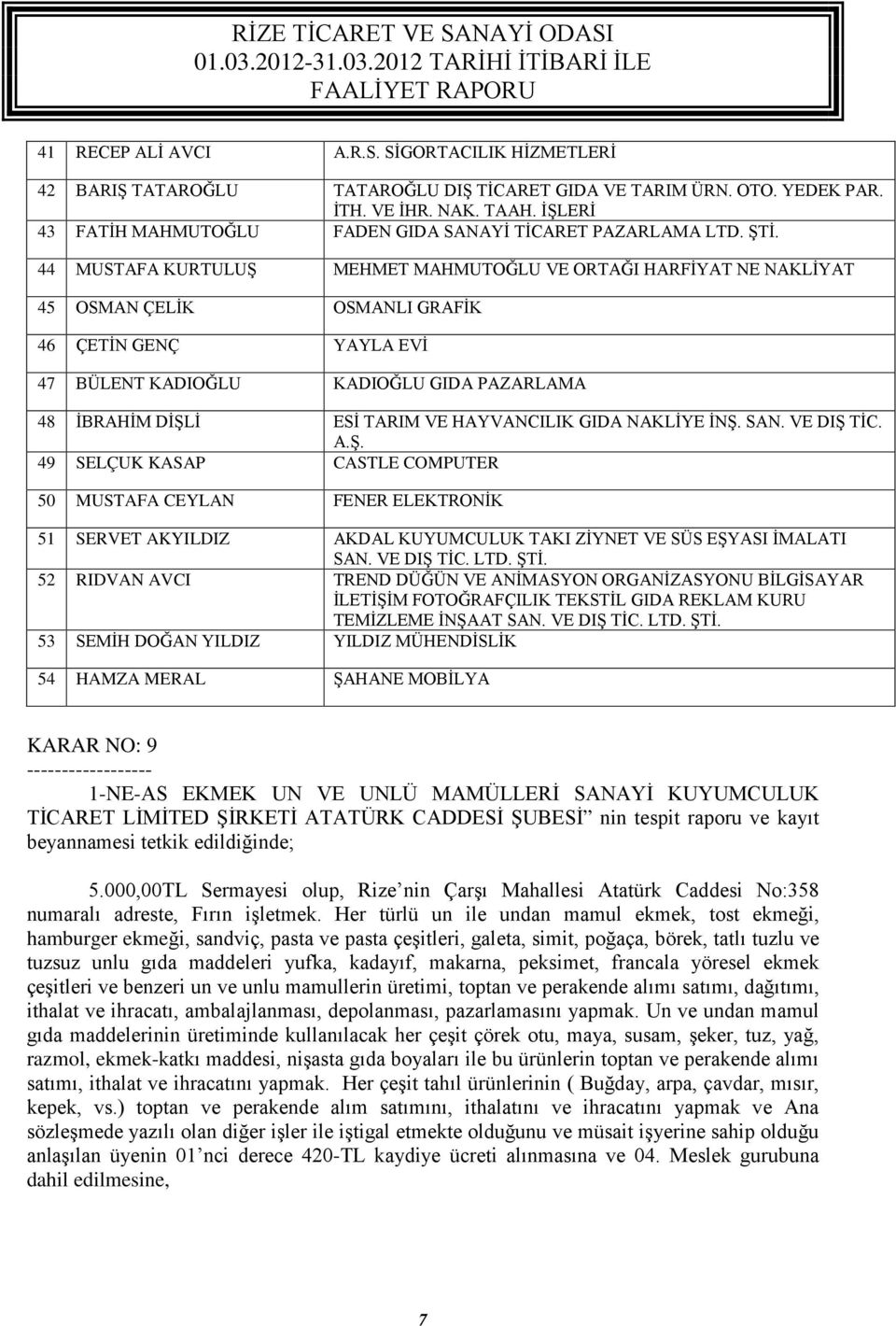 44 MUSTAFA KURTULUŞ MEHMET MAHMUTOĞLU VE ORTAĞI HARFİYAT NE NAKLİYAT 45 OSMAN ÇELİK OSMANLI GRAFİK 46 ÇETİN GENÇ YAYLA EVİ 47 BÜLENT KADIOĞLU KADIOĞLU GIDA PAZARLAMA 48 İBRAHİM DİŞLİ ESİ TARIM VE