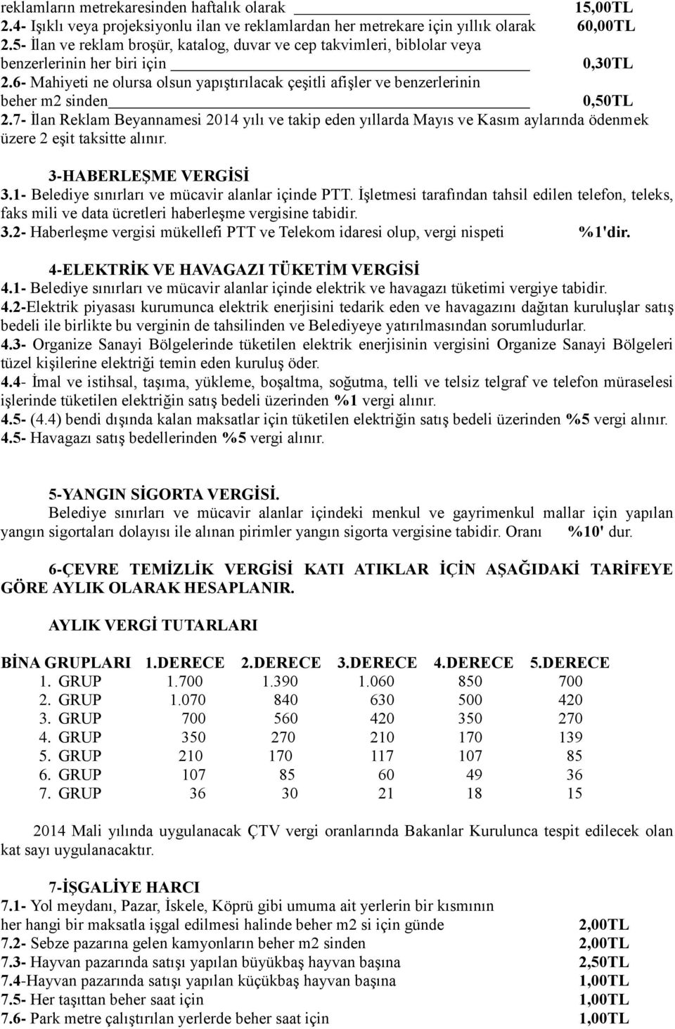 6- Mahiyeti ne olursa olsun yapıştırılacak çeşitli afişler ve benzerlerinin beher m2 sinden 0,50TL 2.