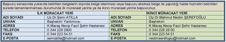 ġemi ATĠLLA ADI SOYADI :Op.Dr.Mahmut Nedim ġerefoğlu UNVAN :BaĢhekim Yardımcısı UNVAN :BaĢhekim ADRES :K.MaraĢ Necip Fazıl ġehir Hastanesi ADRES :K.