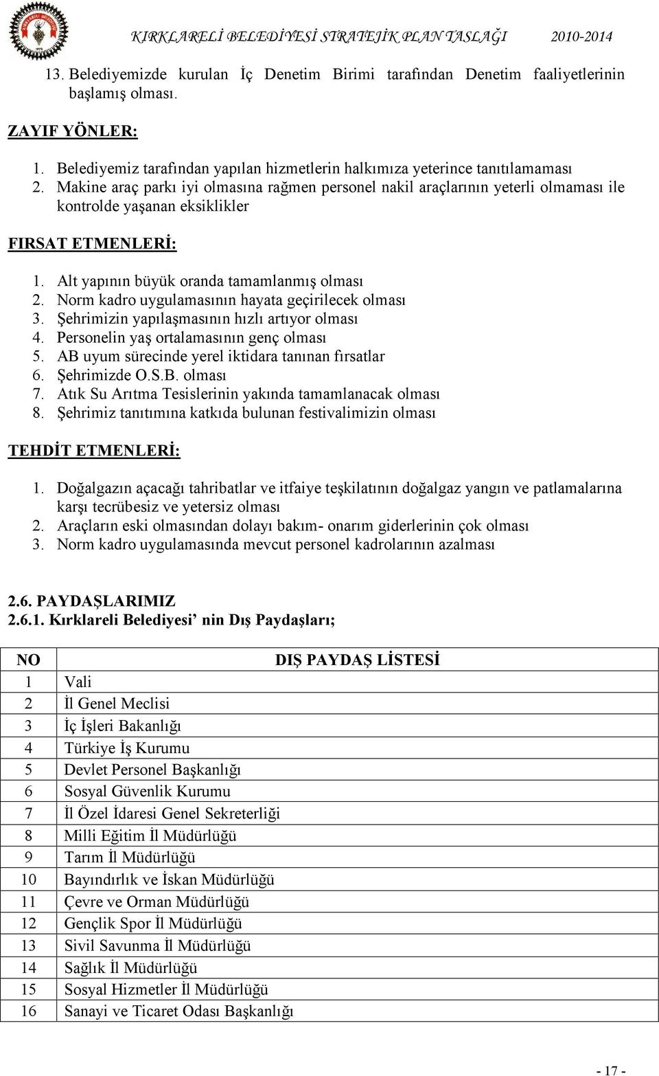 Norm kadro uygulamasının hayata geçirilecek olması 3. Şehrimizin yapılaşmasının hızlı artıyor olması 4. Personelin yaş ortalamasının genç olması 5.