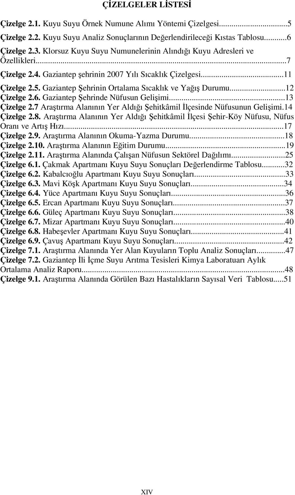 Gaziantep Şehrinin Ortalama Sıcaklık ve Yağış Durumu...12 Çizelge 2.6. Gaziantep Şehrinde Nüfusun Gelişimi...13 Çizelge 2.7 Araştırma Alanının Yer Aldığı Şehitkâmil İlçesinde Nüfusunun Gelişimi.