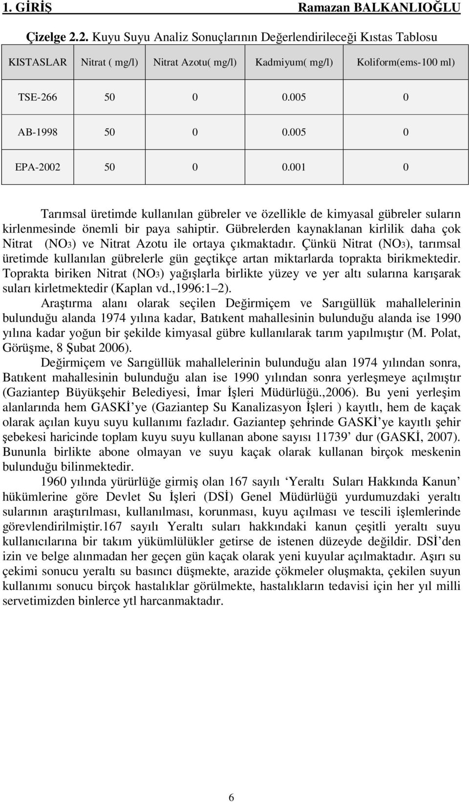 005 0 EPA-2002 50 0 0.001 0 Tarımsal üretimde kullanılan gübreler ve özellikle de kimyasal gübreler suların kirlenmesinde önemli bir paya sahiptir.