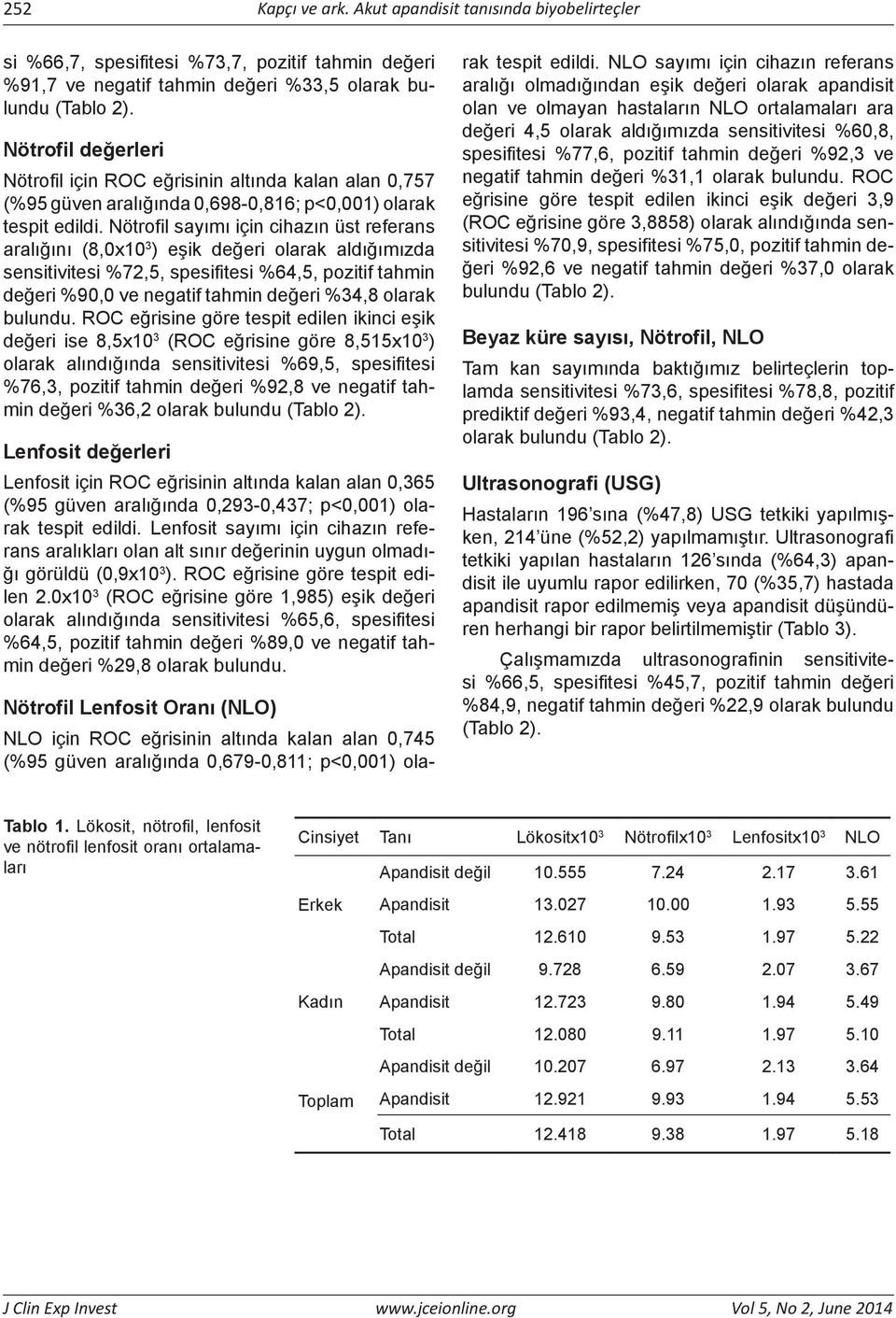 Nötrofil sayımı için cihazın üst referans aralığını (8,0x10 3 ) eşik değeri olarak aldığımızda sensitivitesi %72,5, spesifitesi %64,5, pozitif tahmin değeri %90,0 ve negatif tahmin değeri %34,8