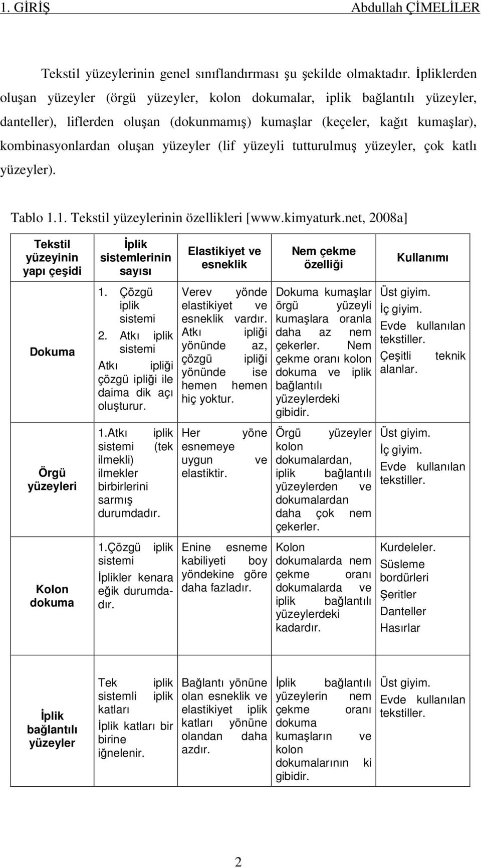 (lif yüzeyli tutturulmuş yüzeyler, çok katlı yüzeyler). Tablo 1.1. Tekstil yüzeylerinin özellikleri [www.kimyaturk.